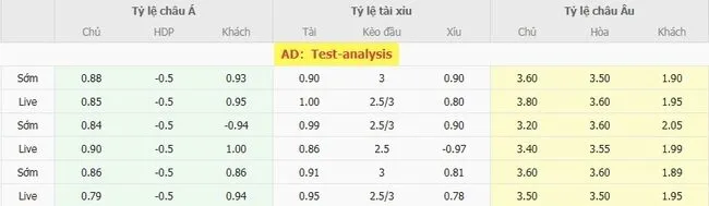 Soi kèo siêu chuẩn FC Juarez vs Toluca – 10h00 ngày 12/08 4 Tỷ lệ cược FC Juarez vs Toluca do Bong88 niêm yết
